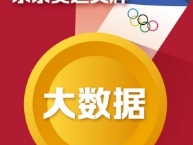 【博狗体育】新华社：中国队东京奥运会奖牌大数据(组图)