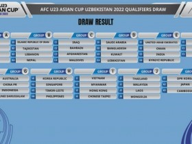 【博狗体育】U23亚洲杯预选赛分组 中国澳大利亚印尼等同组