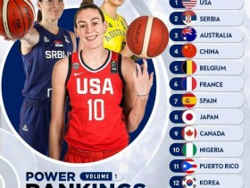 【博狗体育】FIBA公布奥运女篮实力榜：中国女篮排名第四