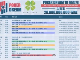 【EV扑克】赛事预告｜扑克之梦10越南站赛程公布 各路选手将云集会安