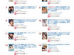 【博狗新闻】5月销售排行榜公布!AV界买气最旺的是?
