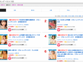 【博狗新闻】不只有无码黑历史!未歩なな(未步奈奈)不能说的秘密连环爆