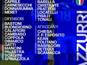 大发体育-冲击世界杯!意大利附加赛名单:基耶萨回归,大发助力你的致富之路!