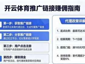如何通过开云体育推广链接赚取佣金?代理政策详解