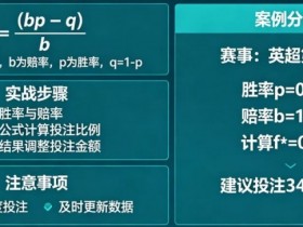 体育投注中的“凯利公式”实战应用教程