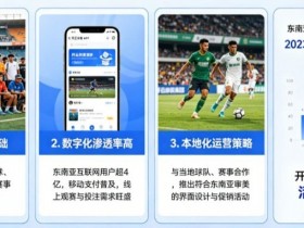 东南亚数字体育市场持续升温,本地化与移动体验正成为竞争关键