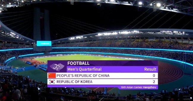 中国vs韩国全场数据：控球率41%-59% 射门数2-14