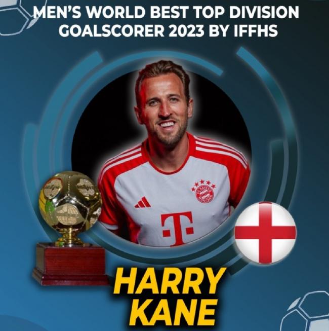 凯恩获得IFFHS男足世界顶级联赛年度最佳射手奖