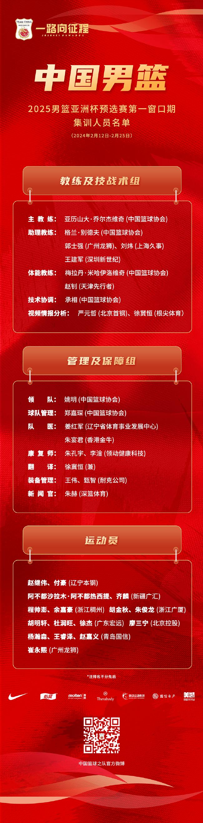 中国男篮公布16人集训名单 周琦未能入选