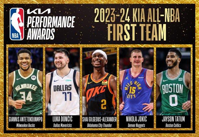 【博狗体育】NBA年度最佳阵容:库里詹姆斯三阵 杜兰特二阵