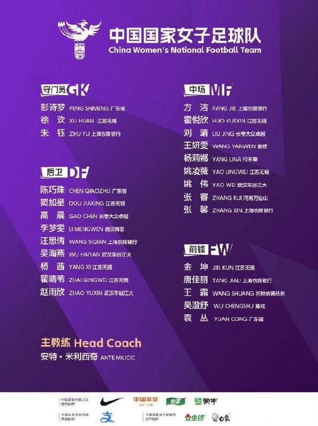 【博狗体育】女足大名单出炉:王霜领衔 5名海外球员在列