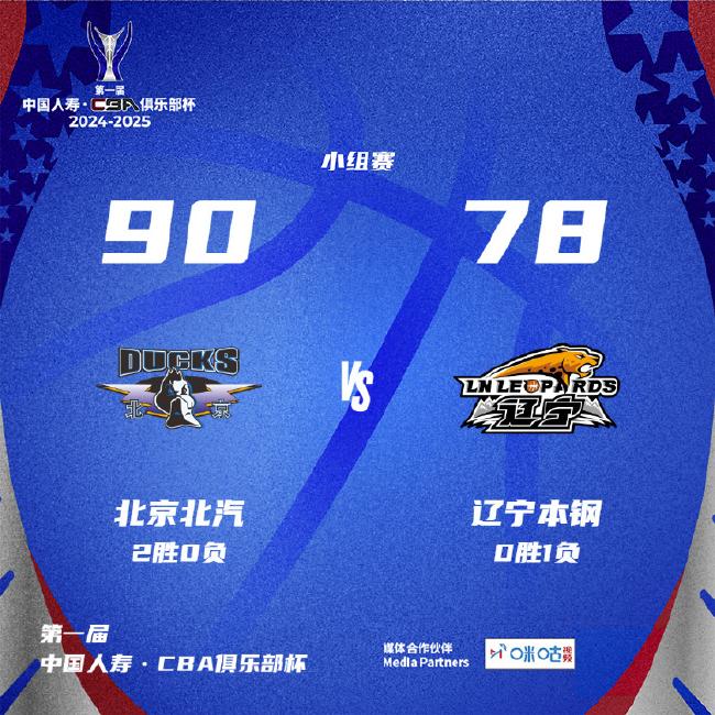 【博狗体育】俱乐部杯-韩德君10分辽宁负首钢 范子铭8+11