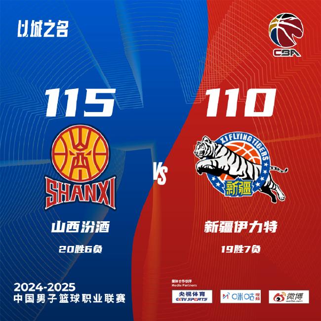 【博狗体育】张宁19分山西逆转新疆 刘泽一17分浙江负江苏