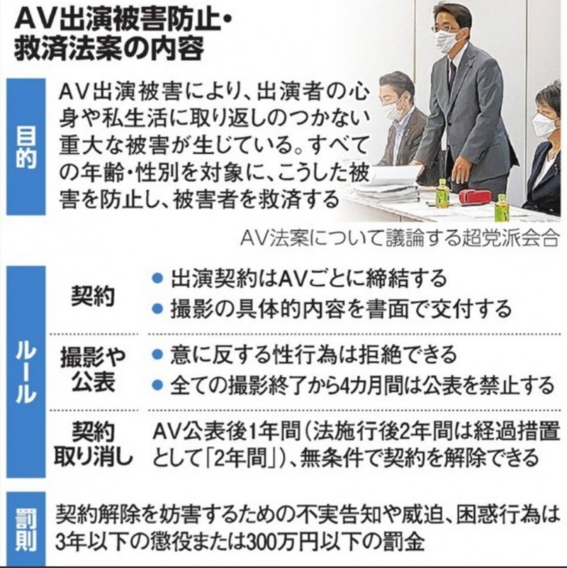 【博狗新闻】AV新法来势汹汹!片商因应的作法出来了!