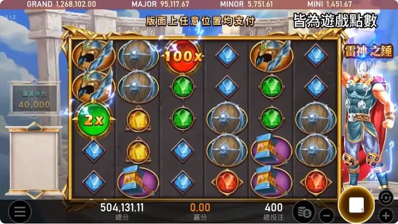 雷神之锤重磅登陆大发娱乐：唤醒雷霆之力，主宰神域战场！