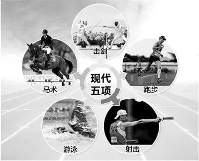 大发娱乐震撼上线——现代五项，全能竞技的极致盛宴