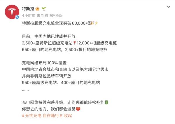 特斯拉超级充电桩全球突破80000根 速度创历史新高 特斯拉超级充电桩全球突破80000根 速度创历史新高
